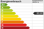 Gepflegte Doppelhaushälfte am Flehenberg - Doppelhaushälfte Wülfrath Unterdüssel | Angebot:27495597