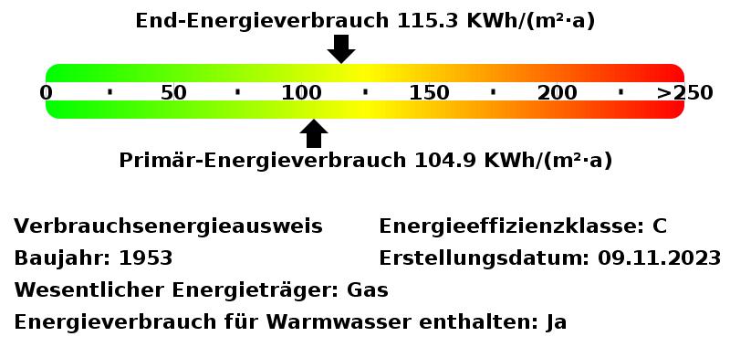 Dachgeschoßwohnung Essen Stadtbezirk II - 3 Zimmer, 81 m&sup2;, 955&euro; | Angebot:25720444