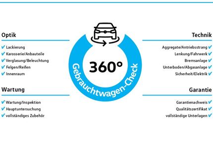 VW Touareg 9.850 km 92.879 &euro; Herten 45701