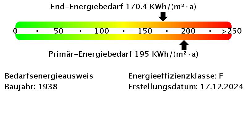 Dachgeschoßwohnung Mülheim an der Ruhr Heißen - 1 Zimmer, 41 m&sup2;, 445&euro; | Angebot:25500385