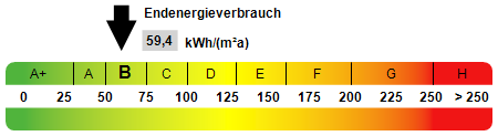 Hochwertige Erdgeschosswohnung mit Garten in kernsaniertem 3-Familienhaus 4 zimmer