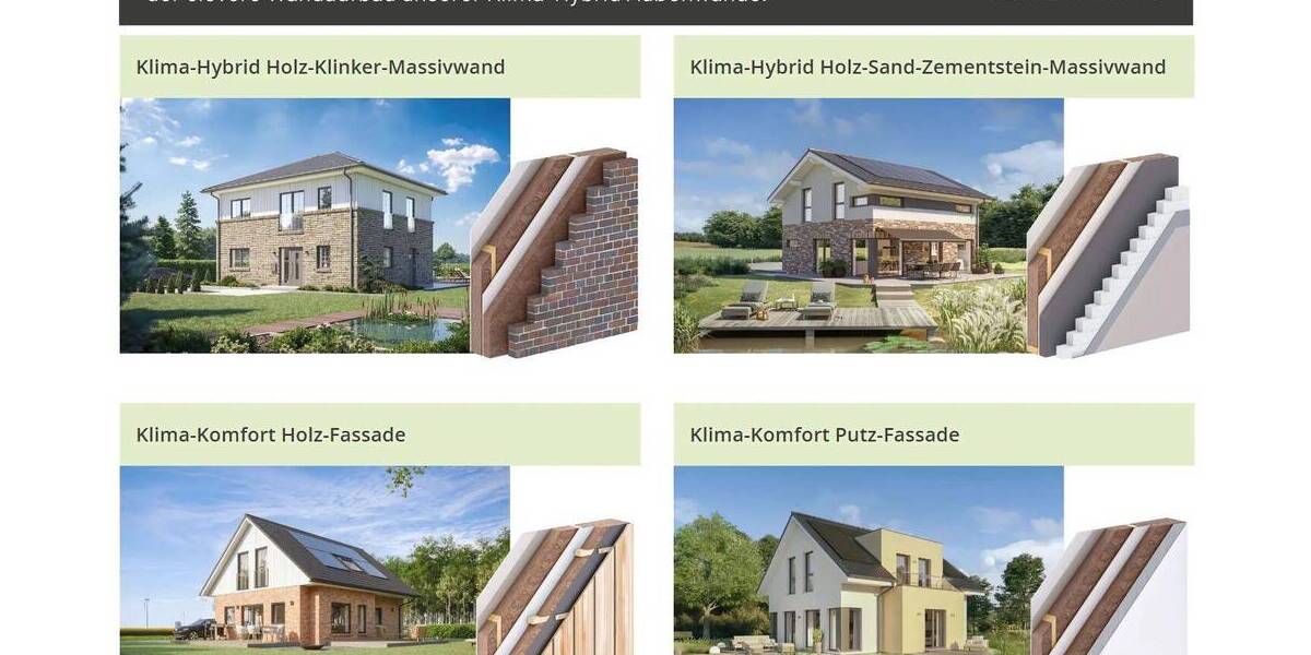 Einfamilienhaus Bottrop Fuhlenbrock - 5 Zimmer, 148 m&sup2;, 539.600&euro; | Angebot:26155892