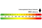 Gelegenheit!! Attraktive Doppelhaushälfte auf großem Erbpachtgrundstück