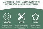 Gewerbeobjekt Duisburg Angerhausen - 4.100&euro; | Angebot:22514462