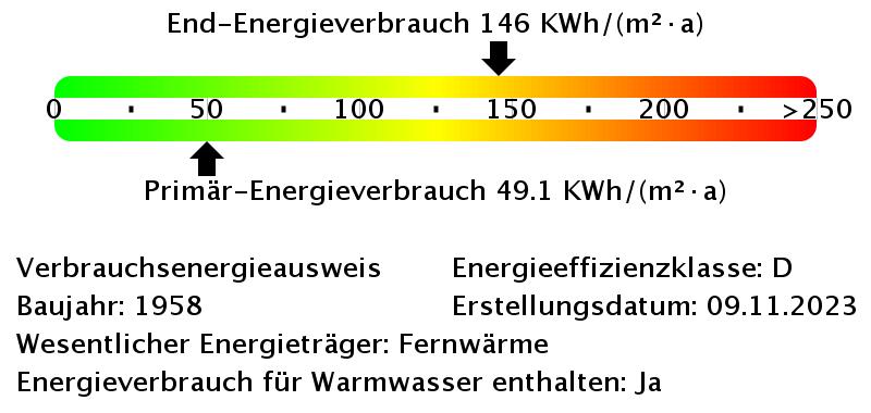 Erdgeschoßwohnung Essen Stadtbezirk IV - 3 Zimmer, 71 m&sup2;, 765&euro; | Angebot:26455650