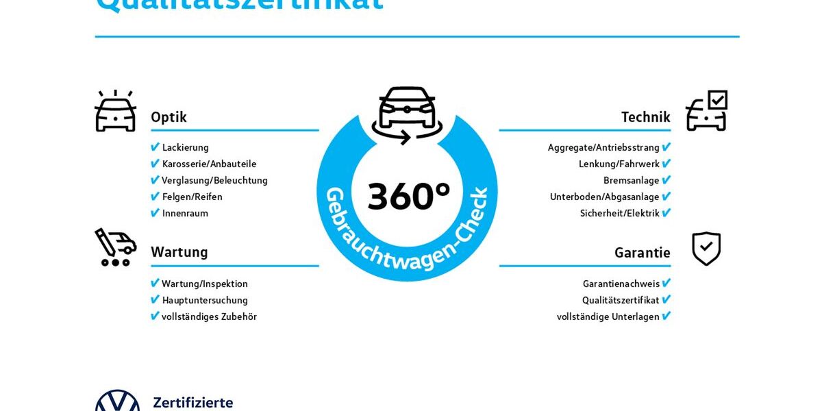 VW T-Roc 27.607 km 24.888 &euro; Herten 45701