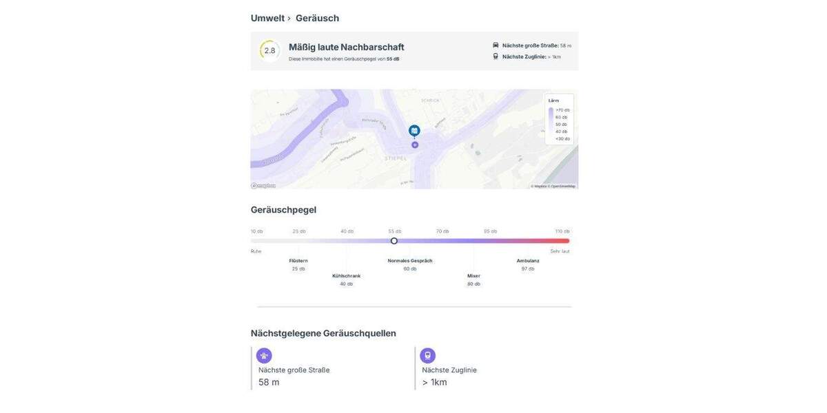 Repräsentative Maisonette-Eigentumswohnung mit Dachterrasse in Bochum-Stiepel 3 zimmer
