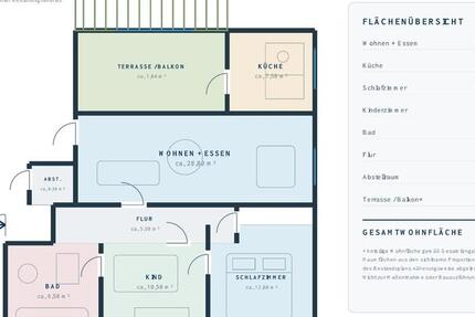 Wohnung Schwelm - 3 Zimmer, 75 m&sup2;, 249.500&euro; | Angebot:27449135