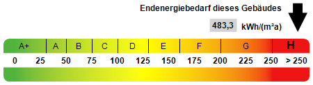 Gelegenheit!! Attraktive Doppelhaushälfte auf großem Erbpachtgrundstück