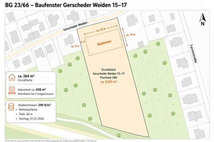 Grundstück Essen / Gerschede Gerschede - 329.000&euro; | Angebot:27305655