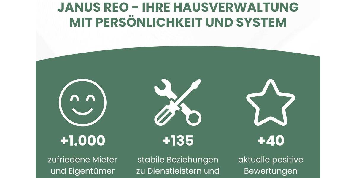 Gewerbeobjekt Herne Altenhöfen - 340&euro; | Angebot:26105128