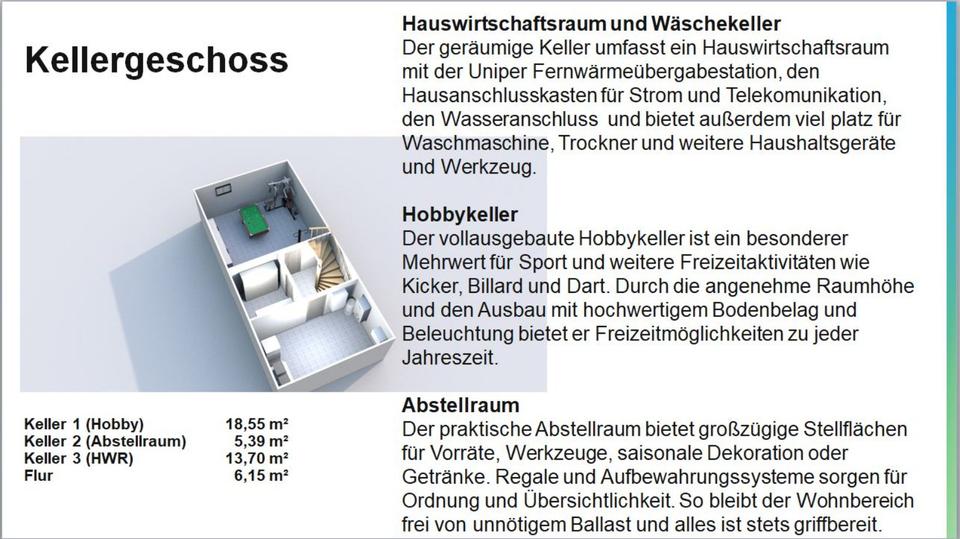 Modernes Reihenendhaus mit traumhaftem Wintergarten 5 zimmer