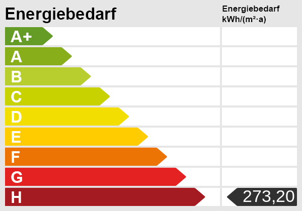 Doppelhaushälfte mit großem Grundstück und Bauplatz - Doppelhaushälfte Mettmann | Angebot:26820953