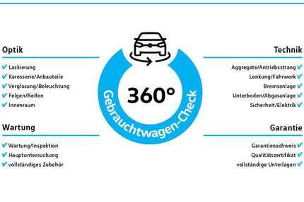 VW Amarok 11.933 km 48.549 &euro; Herten 45701