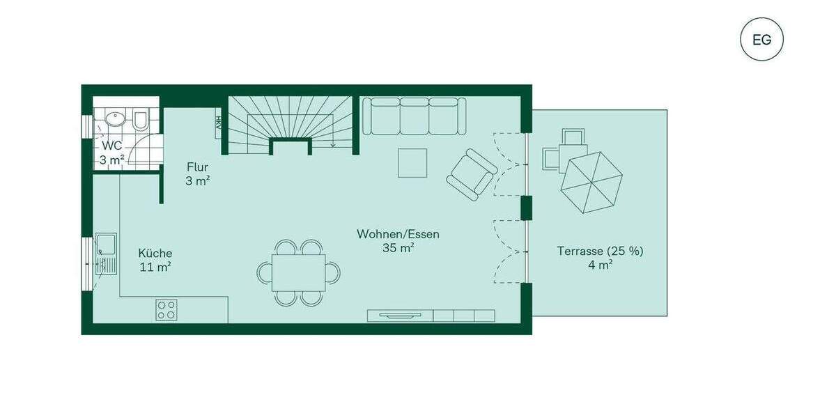 Doppelhaus mit Wärmepumpe und Terrasse 5 zimmer