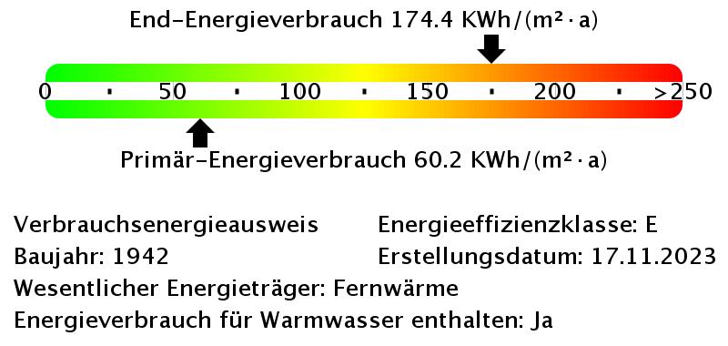 Etagenwohnung Essen Stadtbezirk IV - 2 Zimmer, 55 m&sup2;, 495&euro; | Angebot:25756986