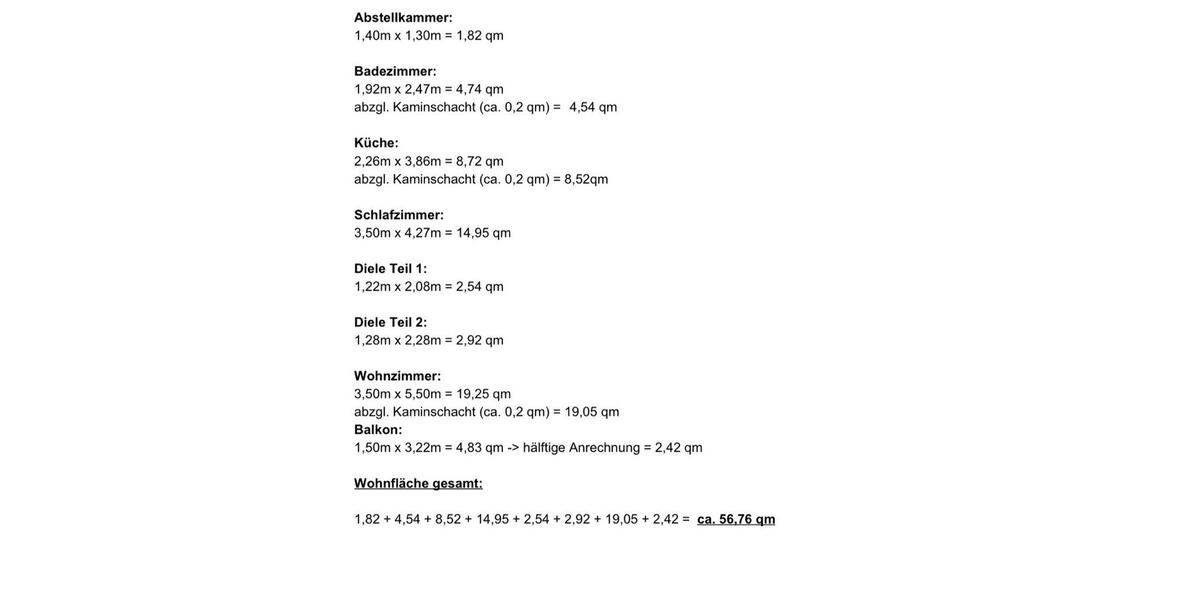 Helle und sanierte2,5 Zimmer WHG im Duisburger Süden zu verkaufen 2.5 zimmer