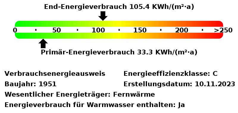 Etagenwohnung Essen Stadtbezirk III - 3 Zimmer, 75 m&sup2;, 725&euro; | Angebot:24837259