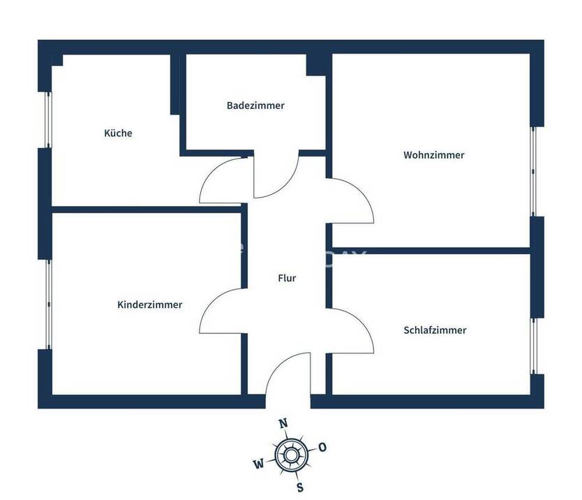 Attraktive Erdgeschoßwohnung: 3 Zimmer und Top-Infrastruktur in Bochum
