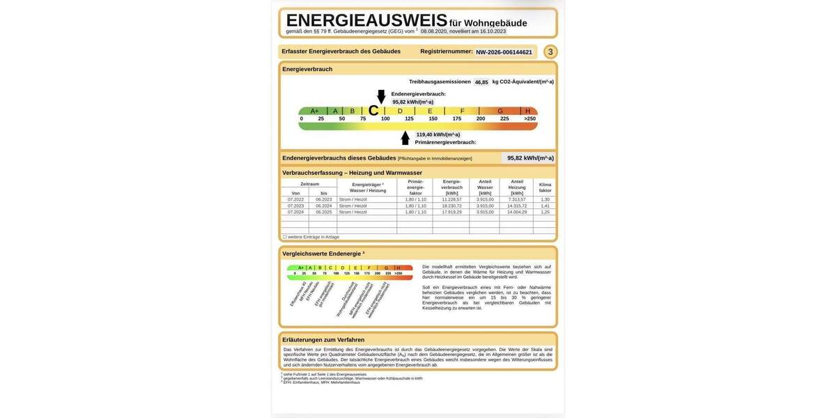 Ankommen. Wohlfühlen. Zuhause sein. - Reihenendhaus in Essen-Schonnebeck 5 zimmer
