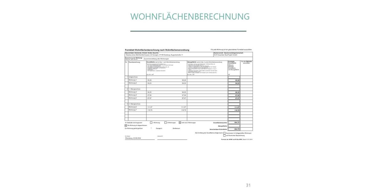 Erstbezug! Exklusive Penthousewohnung im Juli 26 zu vermieten! 3 zimmer