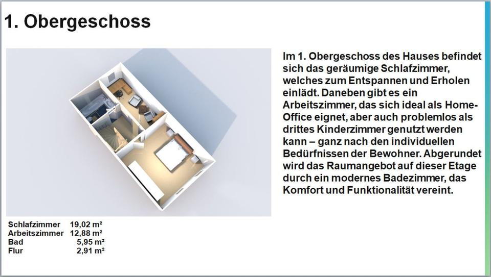 Modernes Reihenendhaus mit traumhaftem Wintergarten 5 zimmer