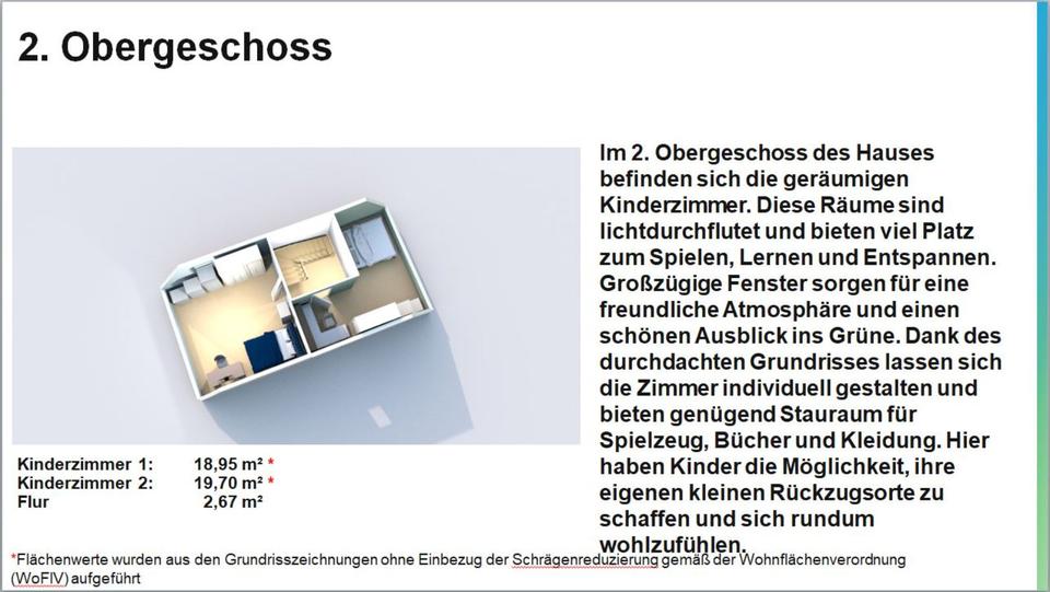 Modernes Reihenendhaus mit traumhaftem Wintergarten 5 zimmer