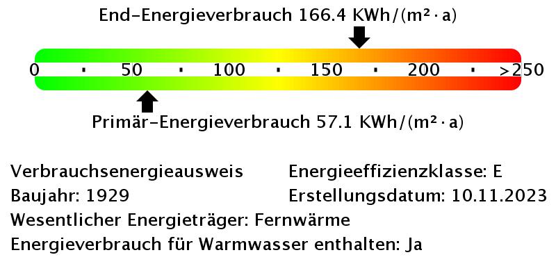 Etagenwohnung Essen Stadtbezirk IV - 2 Zimmer, 62 m&sup2;, 545&euro; | Angebot:25571580