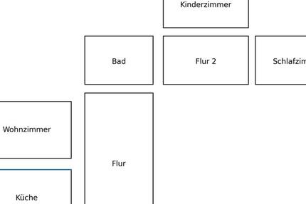 Wohnung Düsseldorf Flingern Süd - 3 Zimmer, 54 m&sup2;, 270.000&euro; | Angebot:25102067