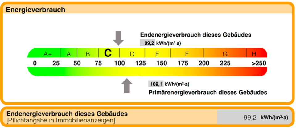 E-Rüttenscheid 62QM, 2 Zimmer + Küche, Erdgeschoss, Fernwärme 2 zimmer