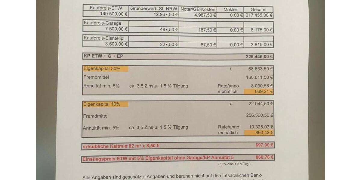 Eigentumswohnung 82 m² Wfl.-3 Zi+Balkon+Keller+EP+Garage 3 zimmer