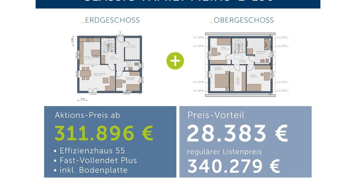 Einfamilienhaus Bochum Bochum-Mitte - 5 Zimmer, 136 m&sup2;, 1.900&euro; | Angebot:26664341
