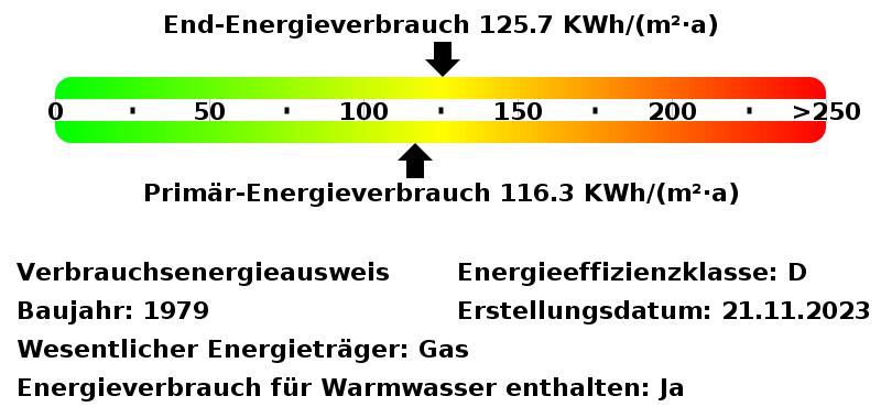 *** Attraktive 3-Zi.-Whg. mit Balkon! Erstbezug nach Sanierung! *** 3 zimmer