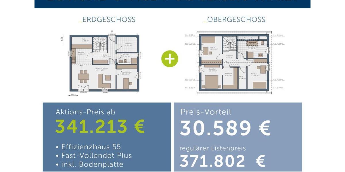 Einfamilienhaus Bochum Eppendorf - 4 Zimmer, 155 m&sup2;, 2.300&euro; | Angebot:26664368